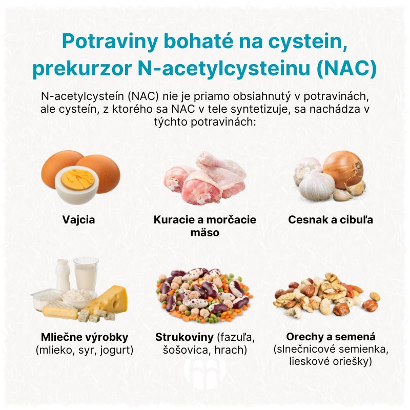 (Slovenčina) Potraviny bohaté na cystein, prekurzor N-acetylcysteinu (NAC)
